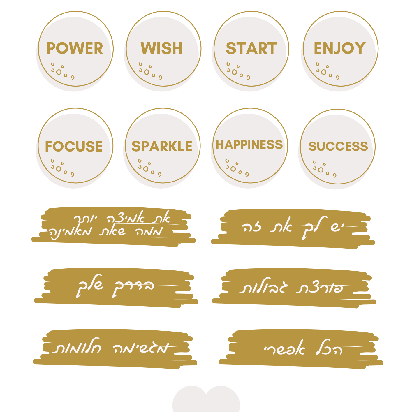 ערכת לוח חזון אישי/עסקי להגשמה